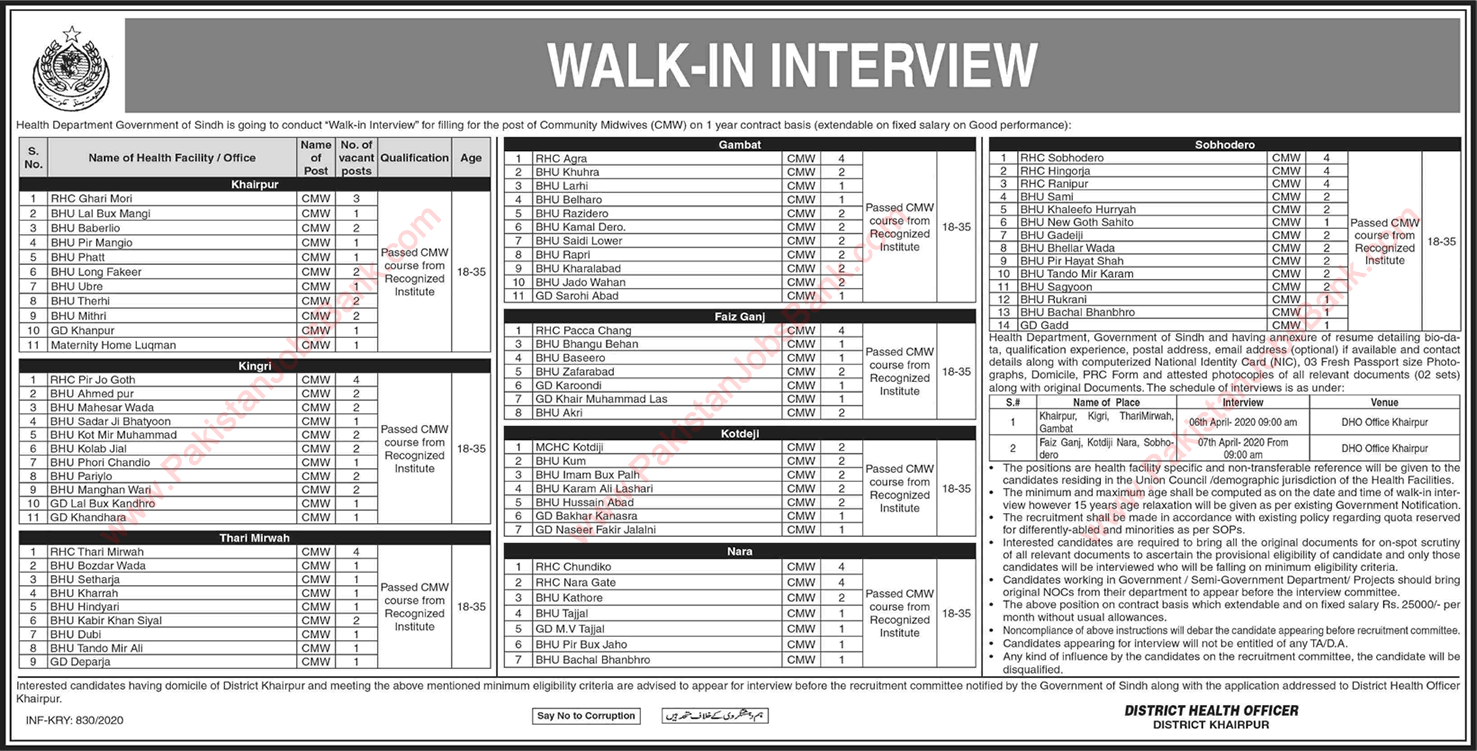 Health Department Khairpur Community Midwife Jobs March 2020 Walk in Interviews Latest