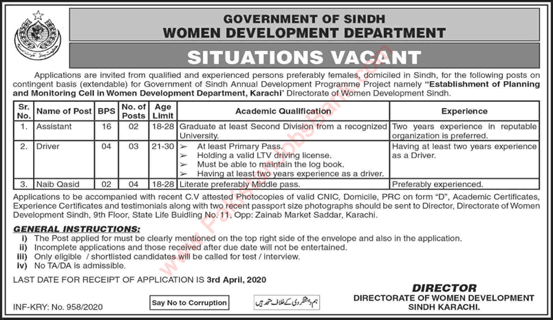 Women Development Department Karachi Jobs 2020 March Naib Qasid & Others Latest