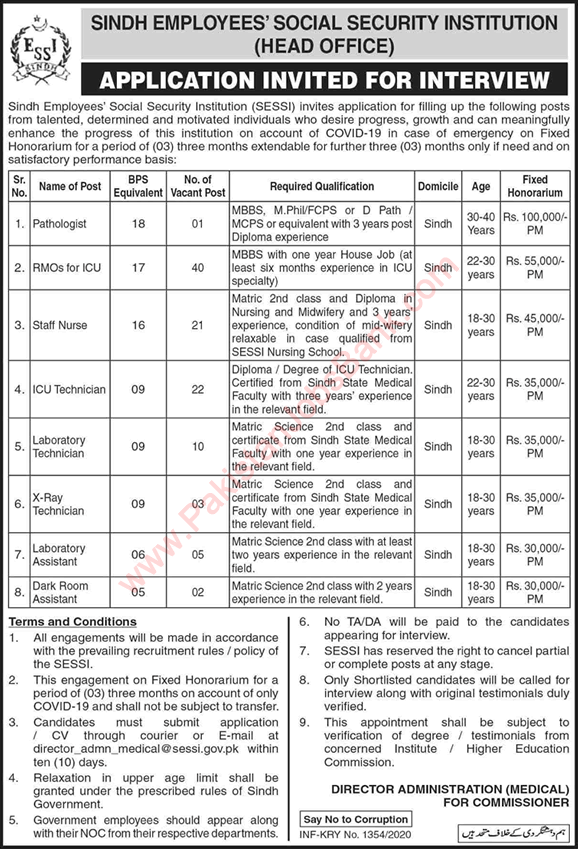 SESSI Jobs 2020 June Medical Officers, Technicians & Others Sindh Employees Social Security Institution COVID-19 Latest
