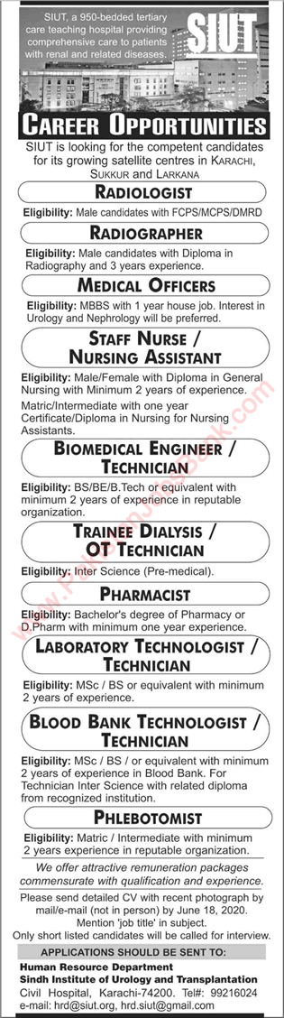 SIUT Hospital Jobs June 2020 Medical Officers, Nurses & Others at Karachi, Larkana & Sukkur Latest