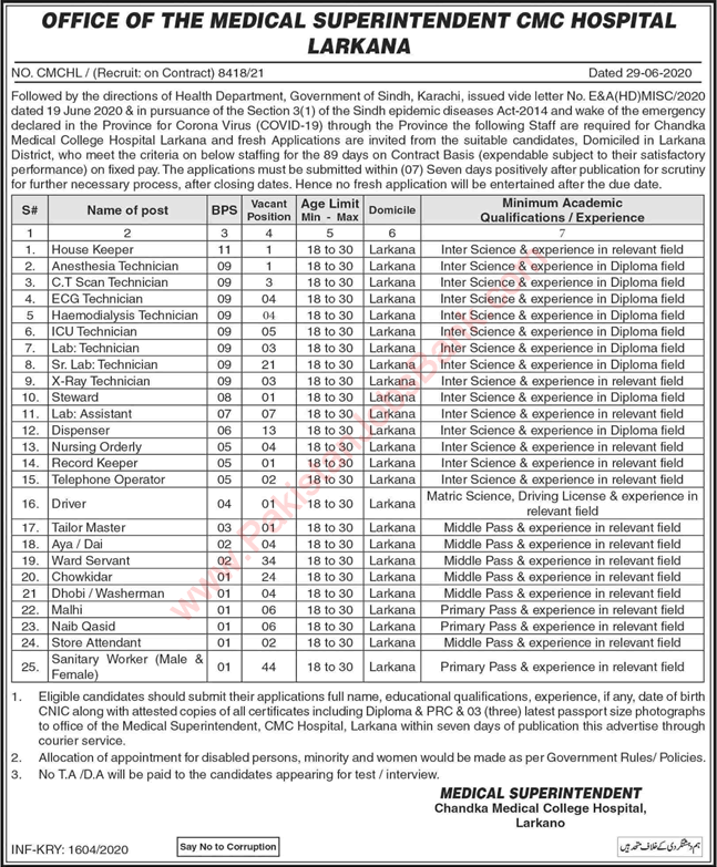 CMC Hospital Larkana Jobs 2020 July Lab Technicians, Sanitary Workers & Others Latest