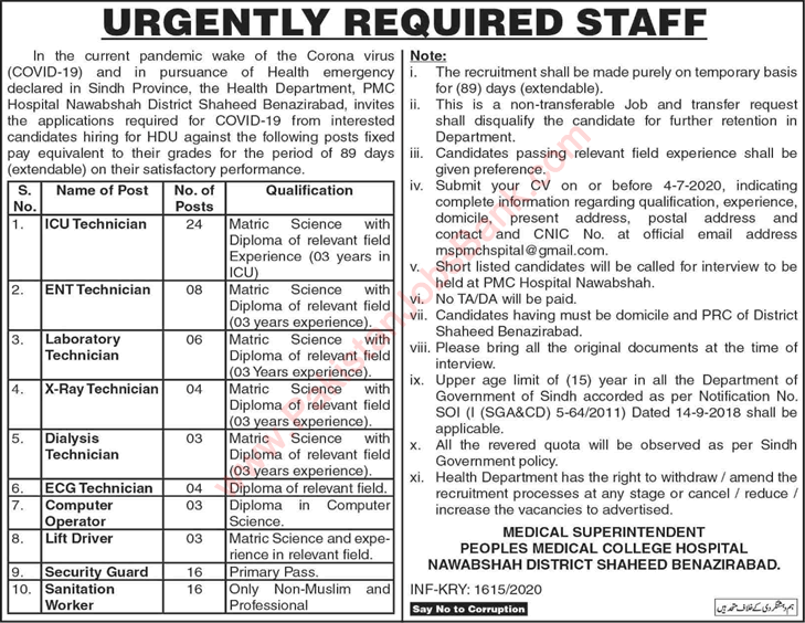 Peoples Medical College Hospital Nawabshah Jobs 2020 July Medical Technicians, Security Guards & Others Latest