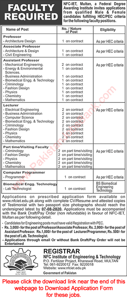 NFC IET Multan Jobs 2020 July Application Form Teaching Faculty & Others Latest
