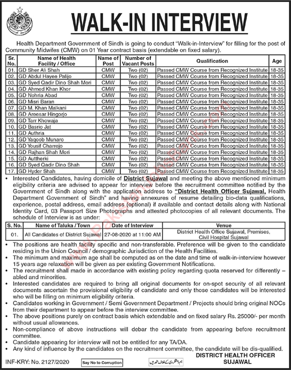 Community Midwife Jobs in Health Department Sindh August 2020 Sujawal Walk in Interviews Latest