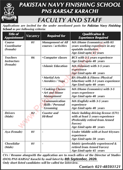Pakistan Navy Finishing School Karachi Jobs 2020 September PNS Karsaz Teachers, Instructors & Others Latest