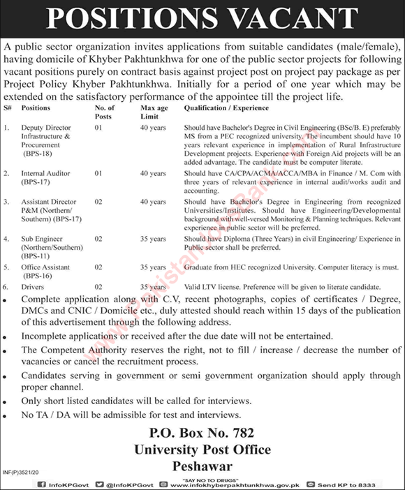 PO Box 782 Peshawar Jobs 2020 September Public Sector Organization Latest