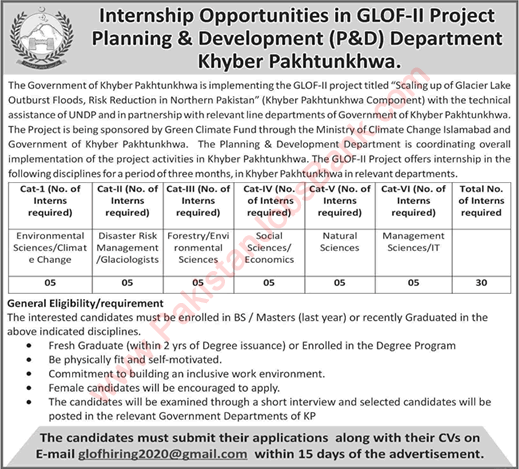 Planning and Development Department KPK Internships 2020 October GLOF-II Project Latest