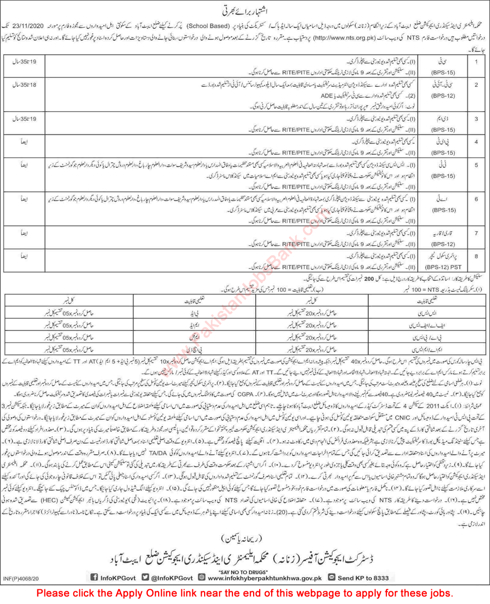 Elementary and Secondary Education Department Abbottabad KPK Jobs November 2020 NTS Apply Online Latest