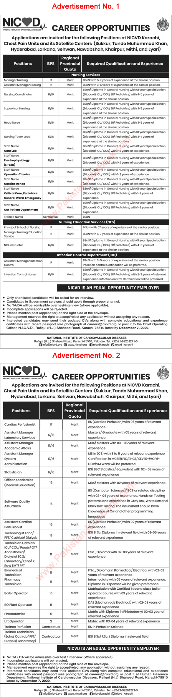 NICVD Jobs November 2020 National Institute of Cardiovascular Diseases Nurses & Others Latest