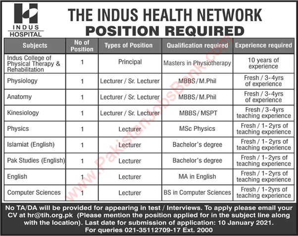 Indus Hospital Karachi Jobs 2021 Lecturers & Principal The Indus Health Network IHN Latest