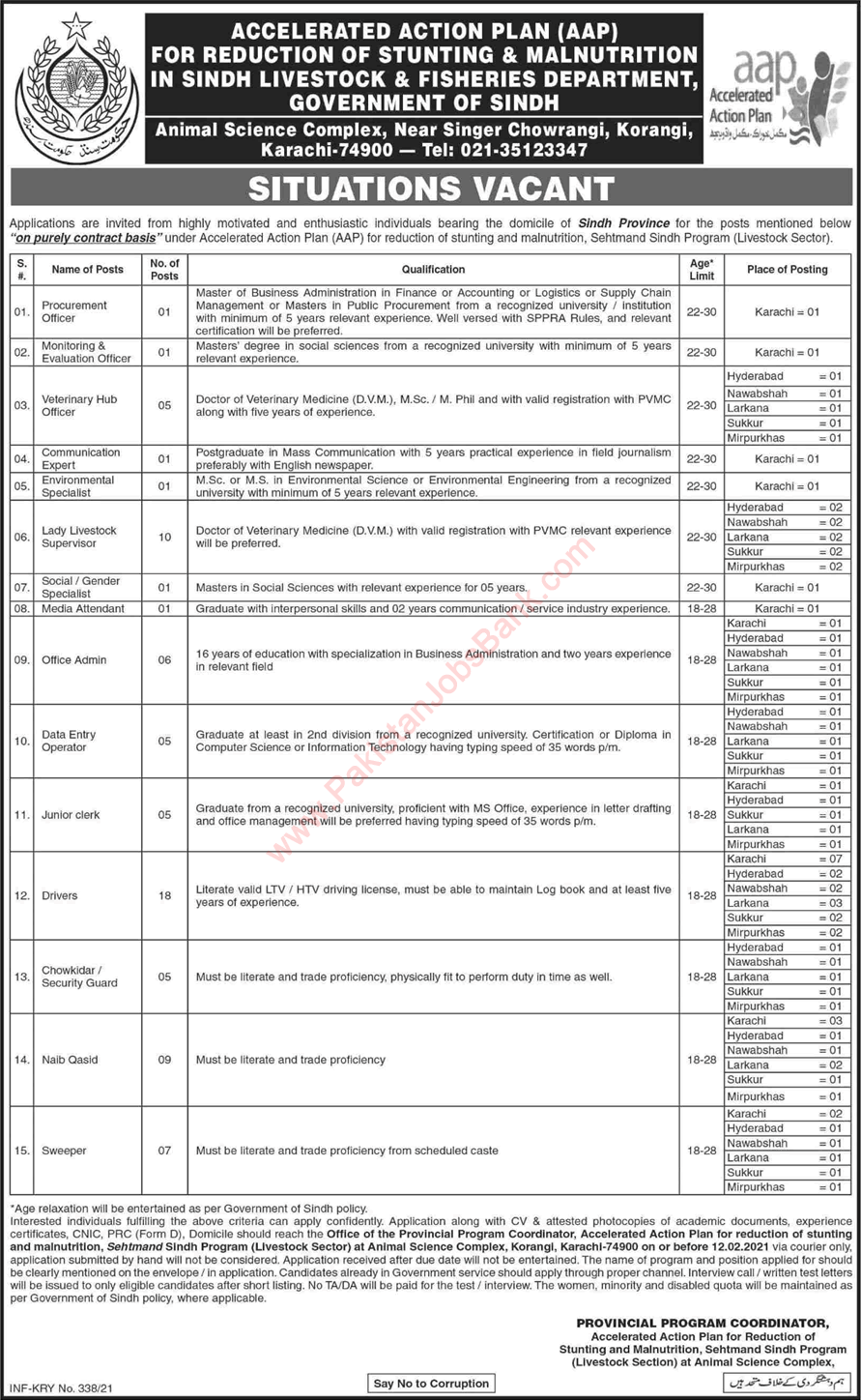 Livestock and Fisheries Department Sindh Jobs 2021 Accelerated Action Plan AAP Latest