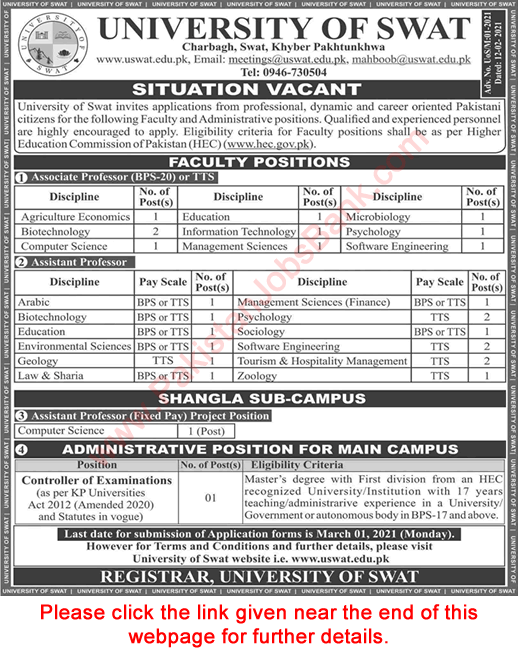 University of Swat Jobs 2021 February Teaching Faculty & Others Latest