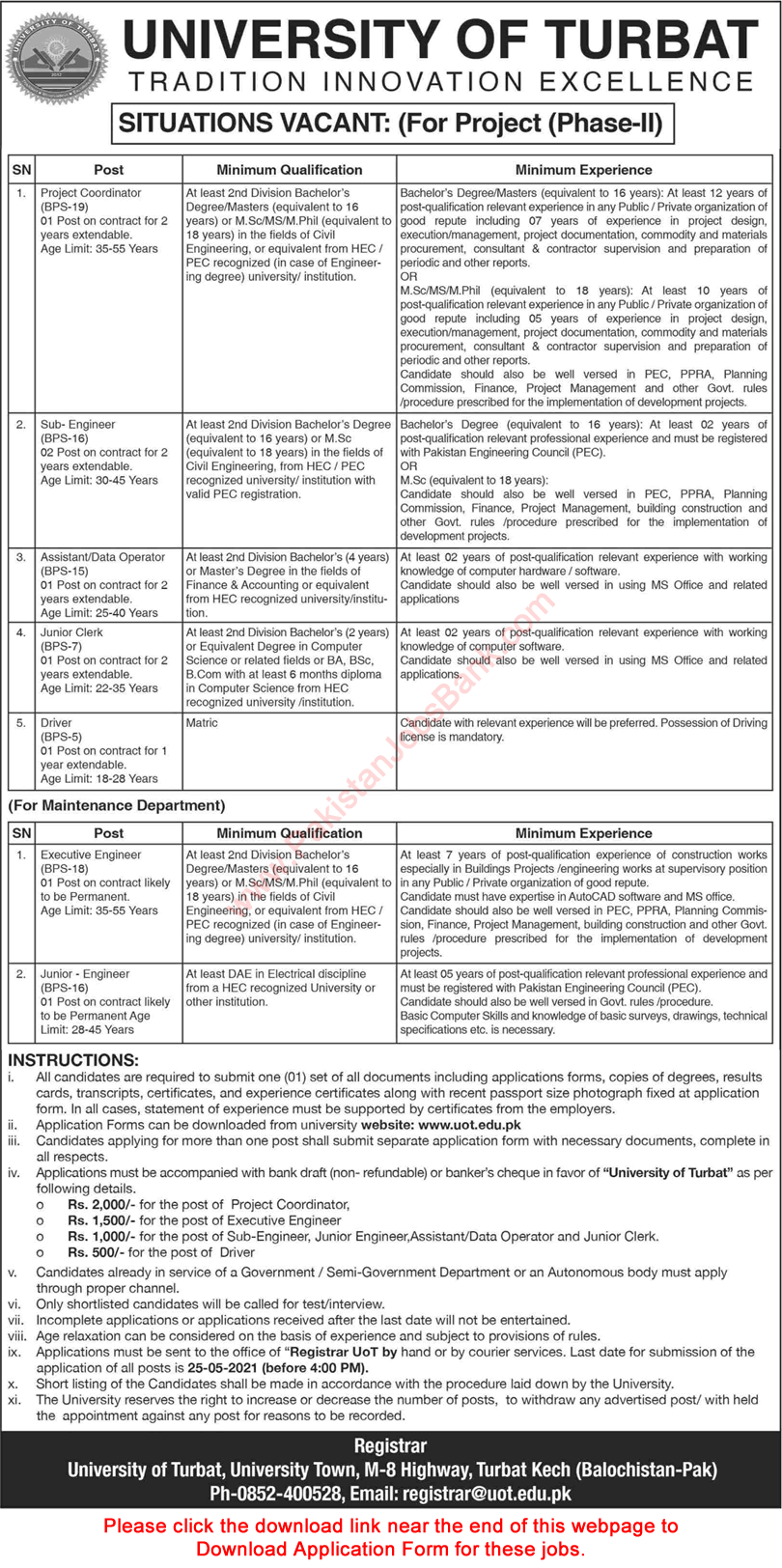 University of Turbat Jobs April 2021 Application Form Civil / Sub Engineer, Clerk & Others Latest