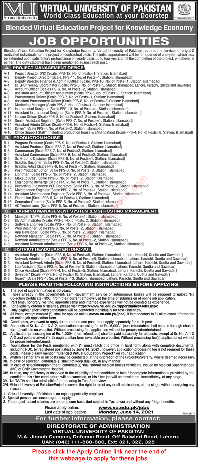 Virtual University Jobs 2021 May / June VU Apply Online Lab Assistants, Admin Officers & Others Latest