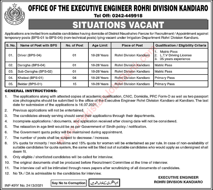Irrigation Department Sindh Jobs June 2021 Rohri Division Kandiaro Baildar & Others Latest
