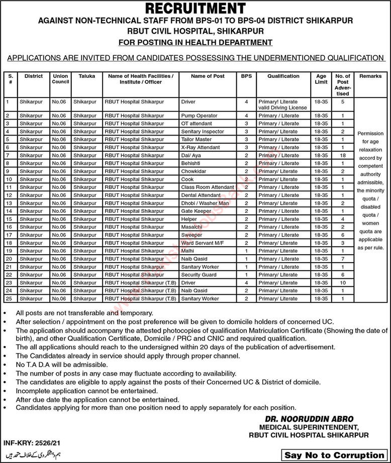 RBUT Civil Hospital Shikarpur Jobs 2021 June Drivers, Naib Qasid & Others Latest