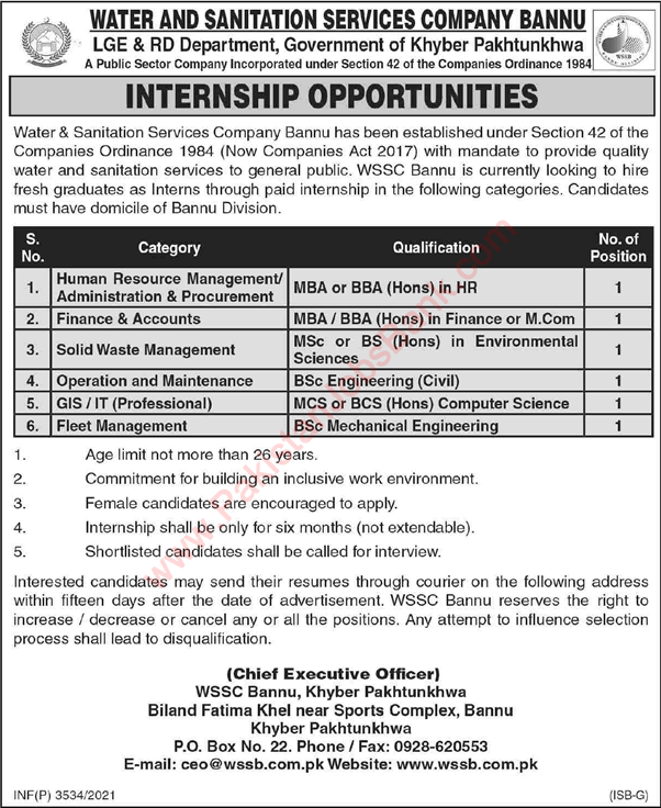 Water and Sanitation Services Company Bannu Internships 2021 July WSSC Latest