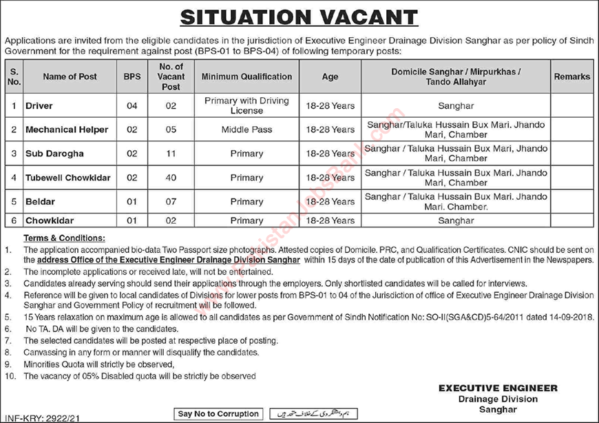 Irrigation Department Sanghar Jobs July 2021 Drainage Division Tubewell Chowkidar & Others Latest