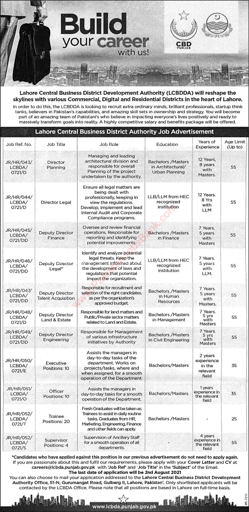 Lahore Central Business District Development Authority Jobs 2021 July / August LCBDDA Latest