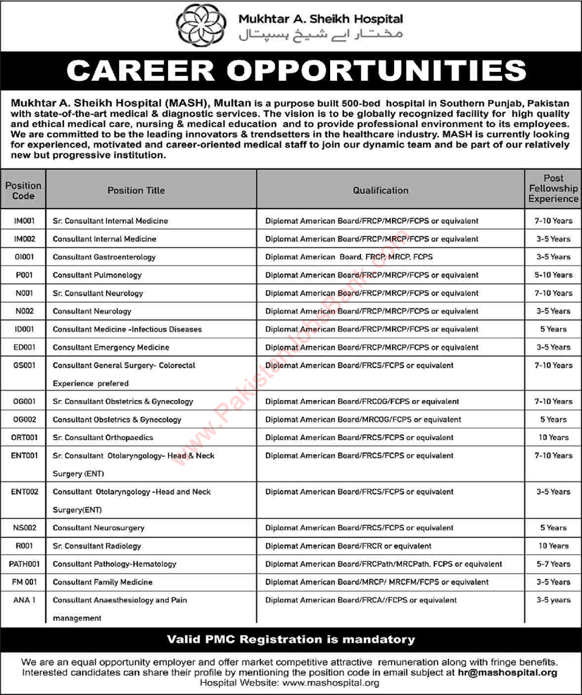 Medical Consultant Jobs in Mukhtar A Sheikh Hospital Multan 2021 August Latest