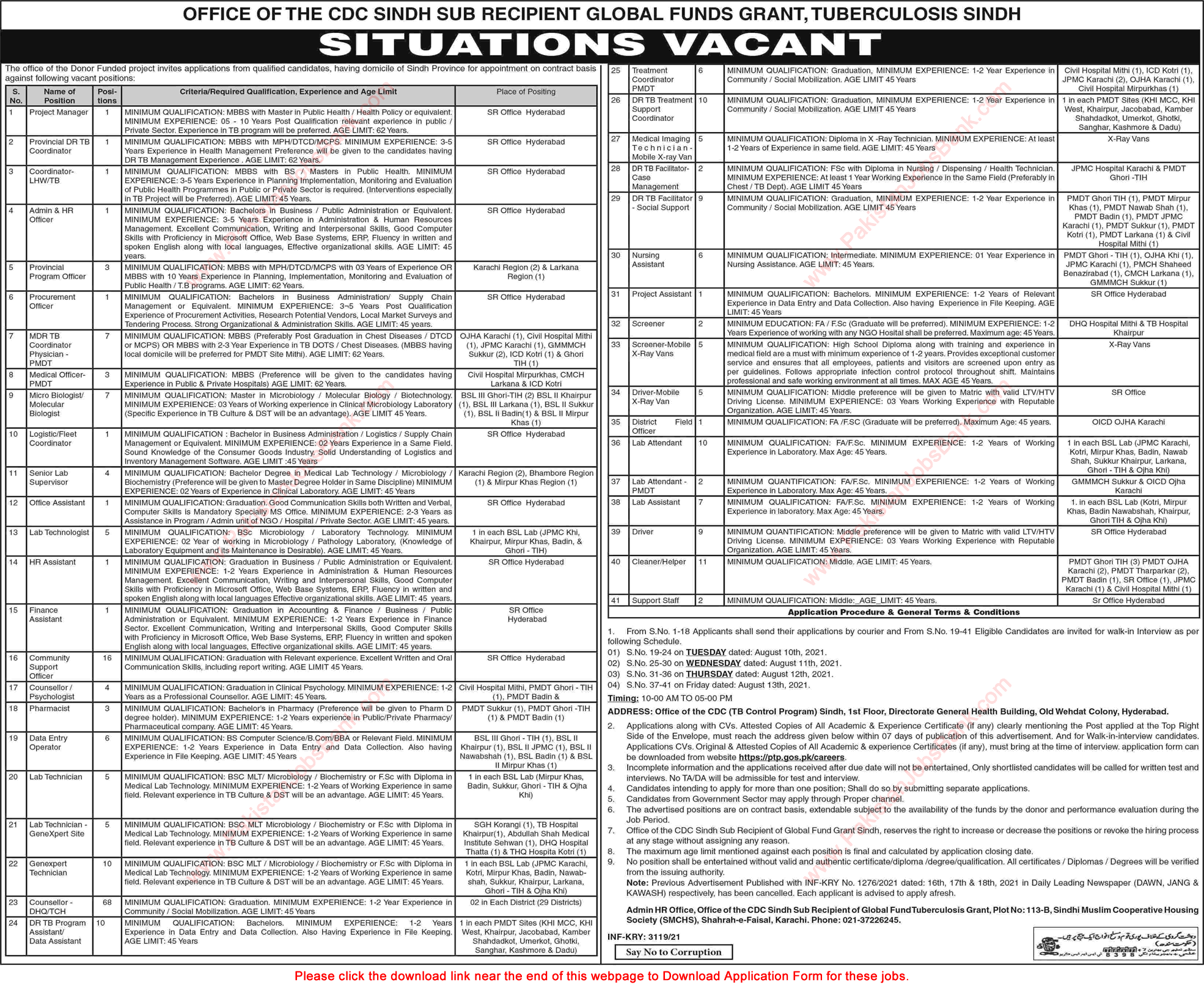 Provincial TB Control Program Sindh Jobs 2021 August PTP Application Form Counselors & Others Latest