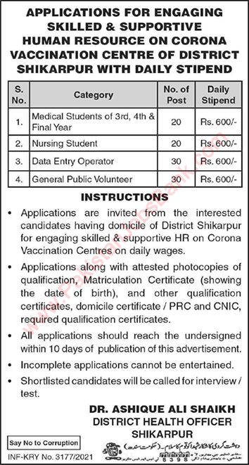 Health Department Shikarpur Jobs 2021 August Medical / Nursing Students,  Data Entry Operators & Others Latest