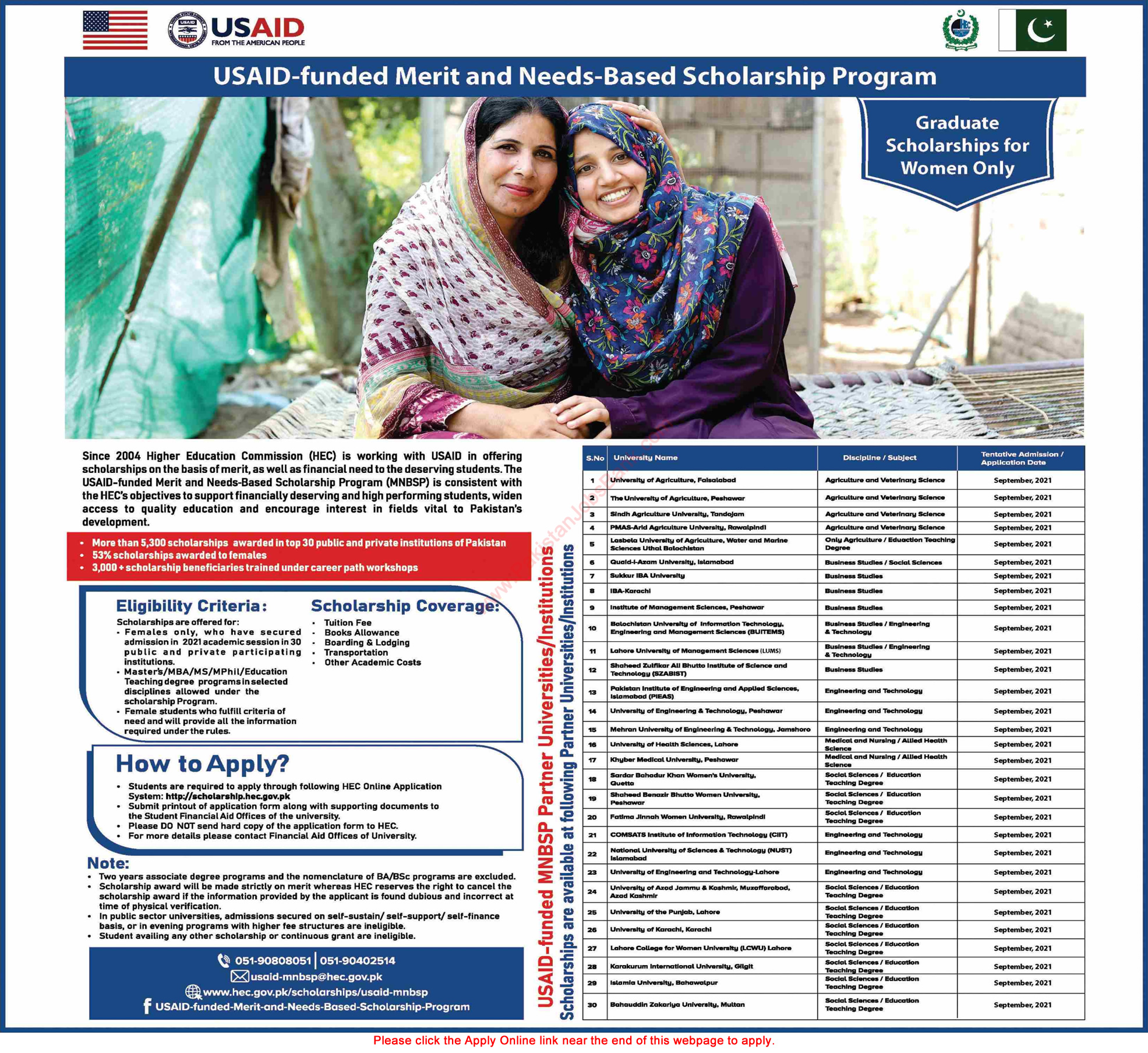 HEC Merit and Need Based Scholarships September 2021 Online Apply USAID Latest