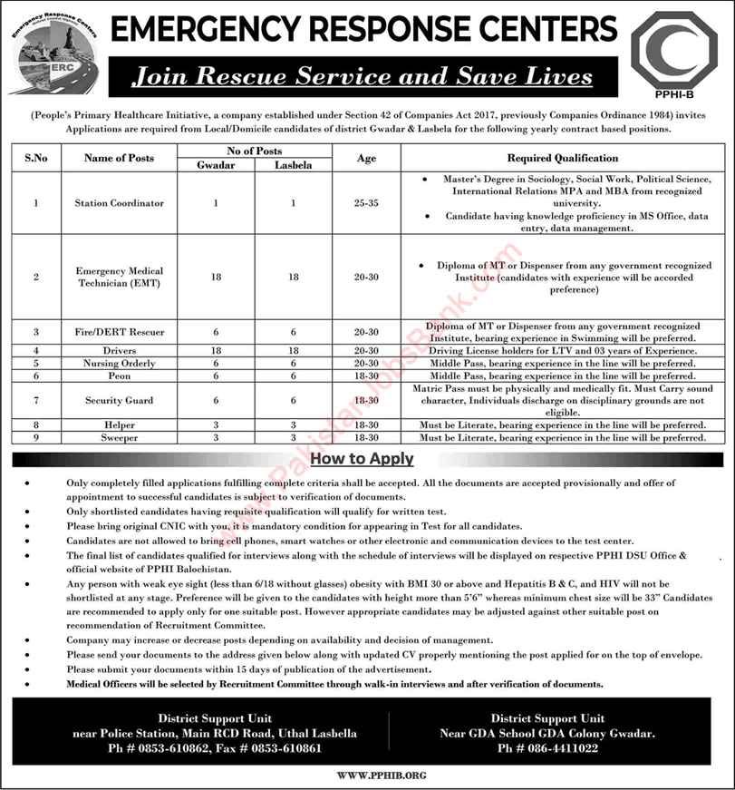 PPHI Jobs October 2021 Apply Online People's Primary Healthcare Initiative Emergency Response Centers Latest
