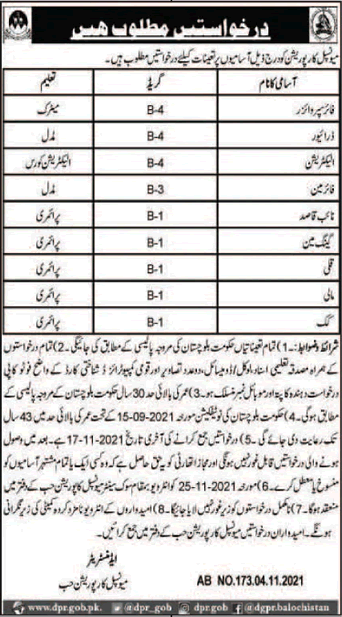 Municipal Corporation Hub Jobs 2021 November Balochistan Driver, Naib Qasid & Others Latest