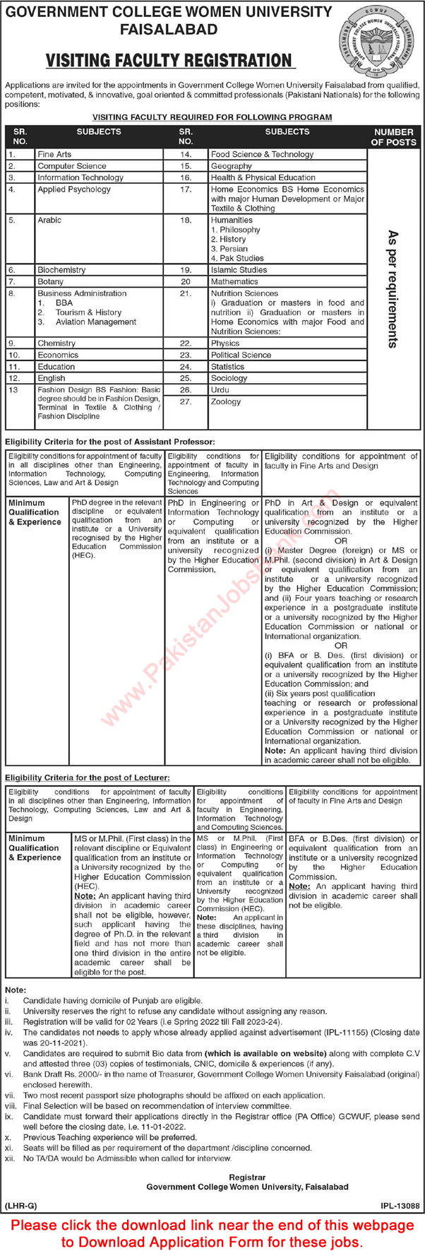 Visiting Faculty Jobs in Government College Women University Faisalabad December 2021 GCWUF Application Form Latest