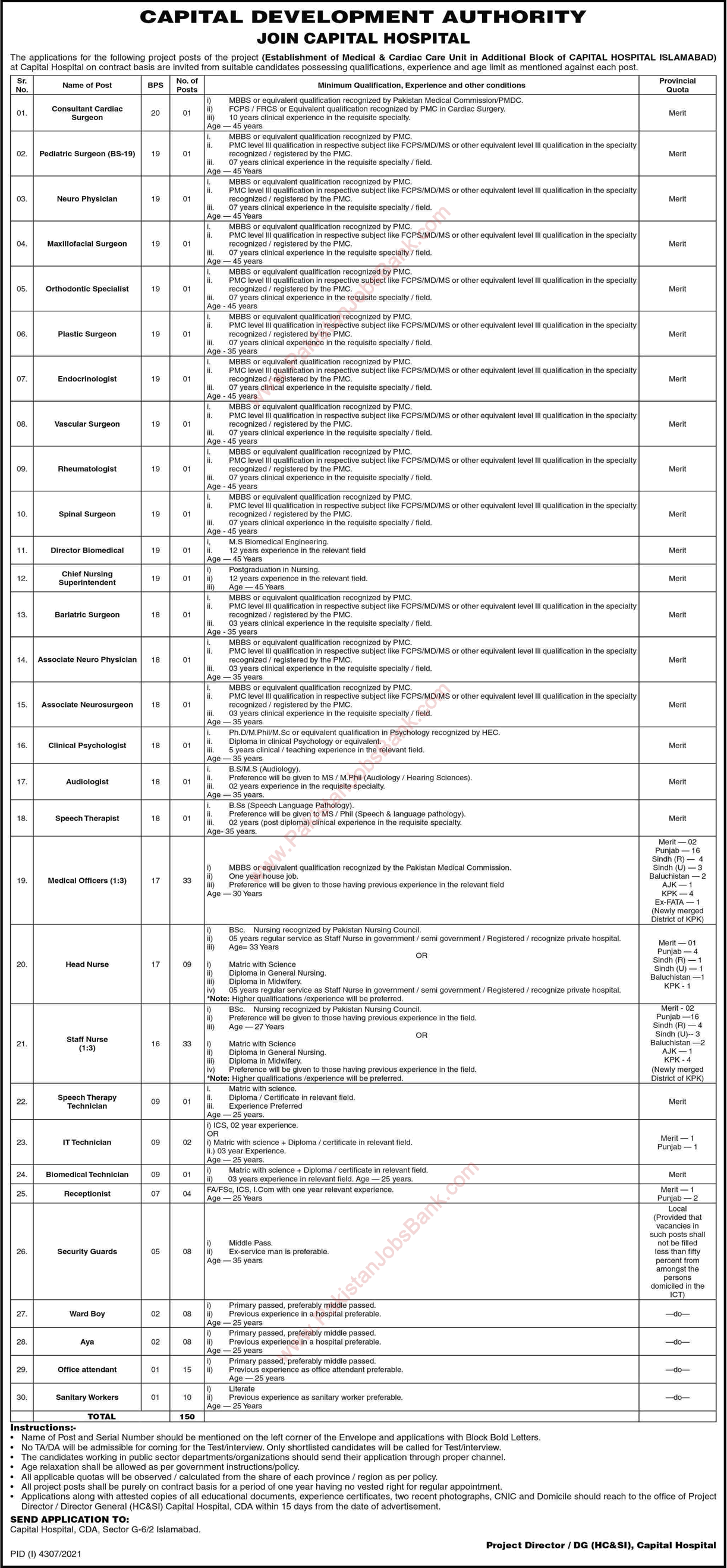 CDA Hospital Islamabad Jobs December 2021 / 2022 Medical Officers, Nurses & Others Latest
