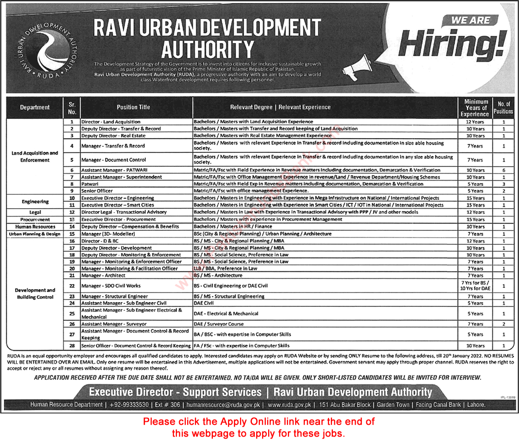 Ravi Urban Development Authority Jobs 2022 RUDA Apply Online Assistant Managers & Others Latest