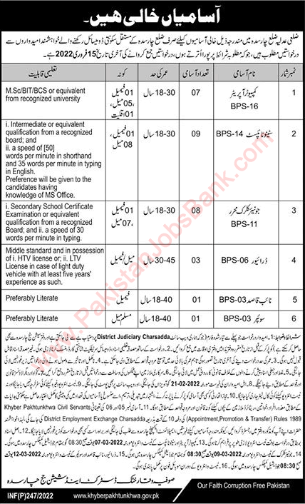 District and Session Court Charsadda Jobs 2022 Computer Operators, Stenotypists & Others Latest