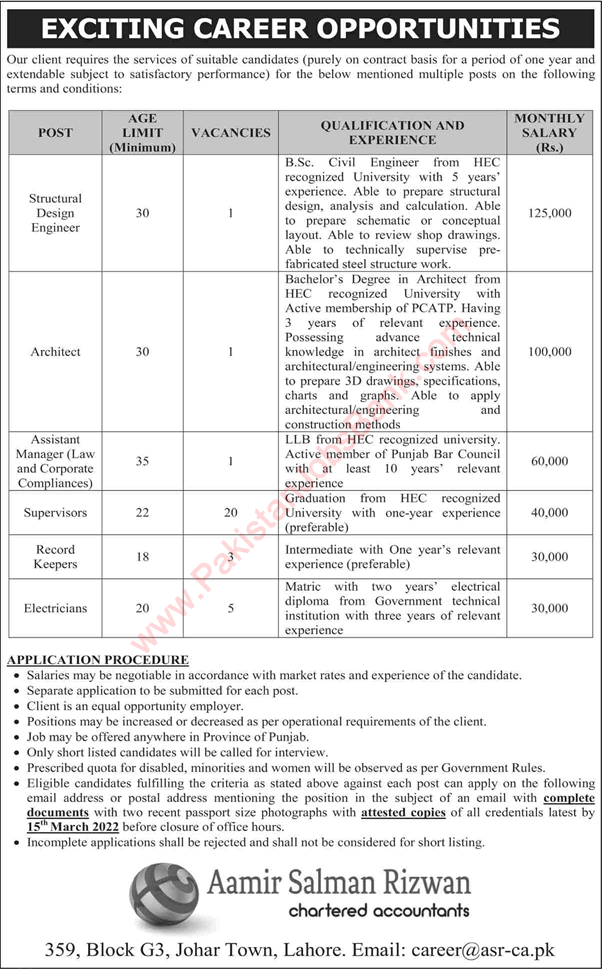 Aamir Salman Rizwan Chartered Accountants Lahore Jobs 2022 February Supervisors & Others Latest