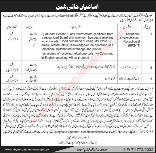PO Box 724 Peshawar Jobs 2022 March University Post Office Drivers & Others Latest