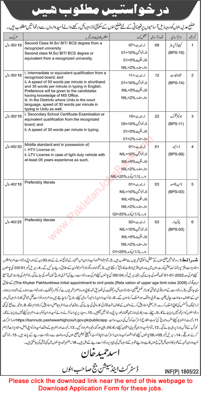 District and Session Court Bannu Jobs 2022 April Application Form Clerks, Stenotypist & Others Latest