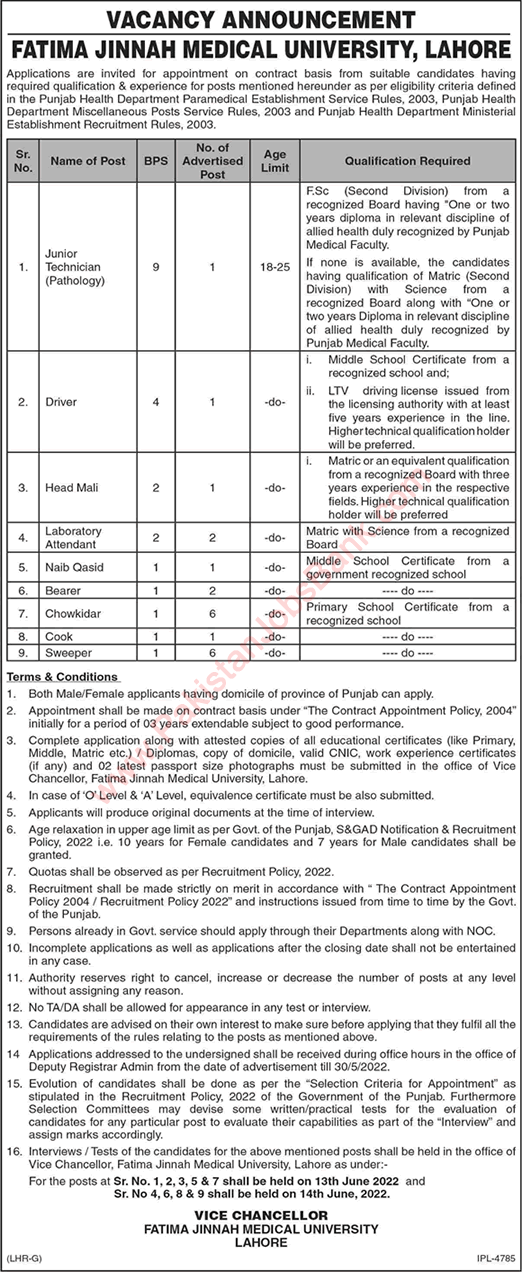 Fatima Jinnah Medical University Lahore Jobs May 2022 Chowkidar, Sweepers & Others Latest