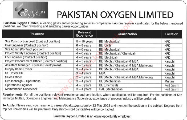 Pakistan Oxygen Limited Jobs 2022 May Engineers, Officers & Others Latest