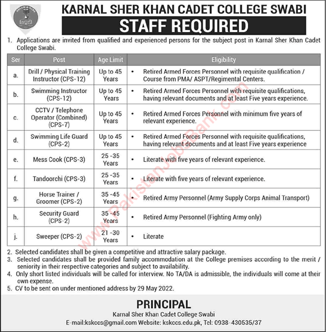 Karnal Sher Khan Cadet College Swabi Jobs 2022 May Security Guards & Others Latest