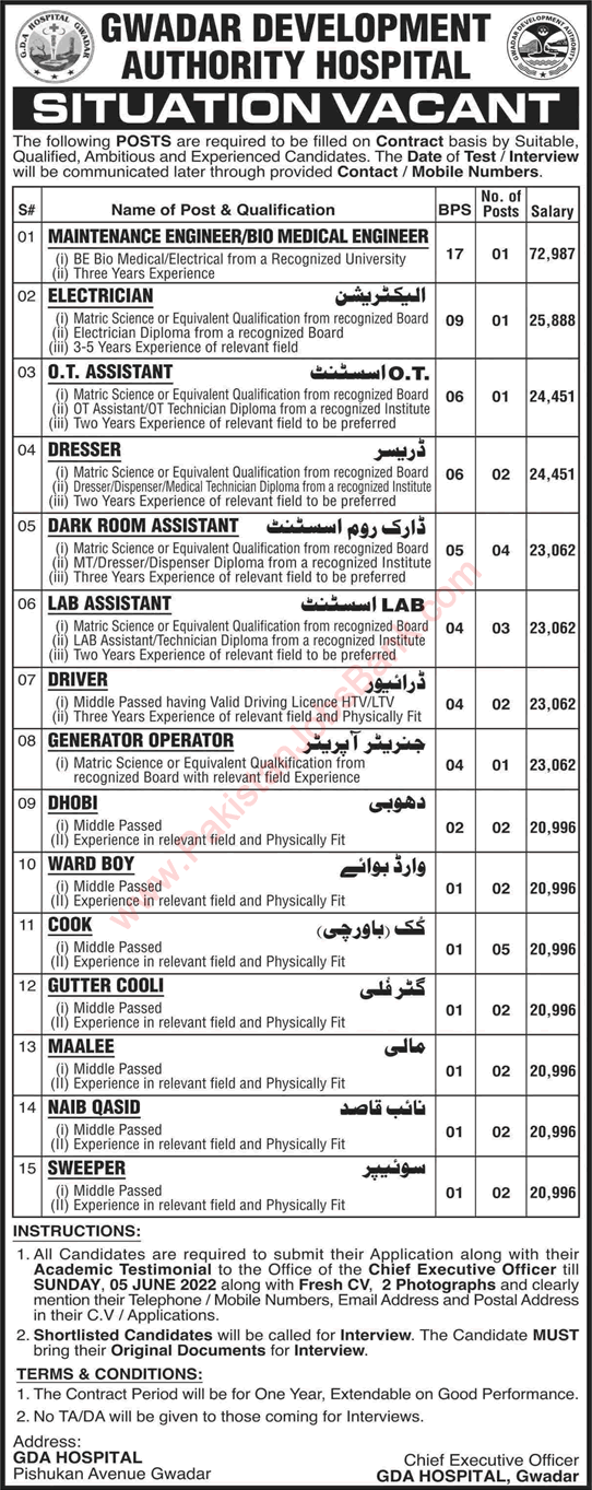 GDA Hospital Gwadar Jobs 2022 May Cook, Assistant & Others Latest
