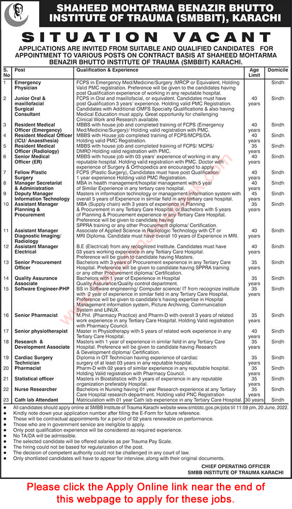 Shaheed Mohtarma Benazir Bhutto Institute of Trauma Karachi Jobs 2022 May SMBBIT Apply Online Latest