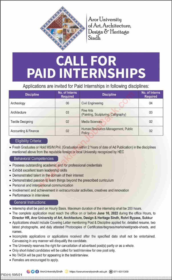 Aror University Sukkur Jobs 2022 June Paid Internship Program Latest