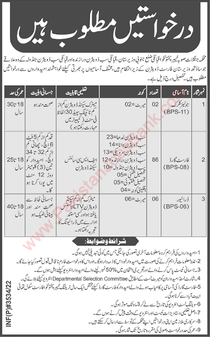 Forest Department KPK Jobs June 2022 Forest Guards & Others Latest