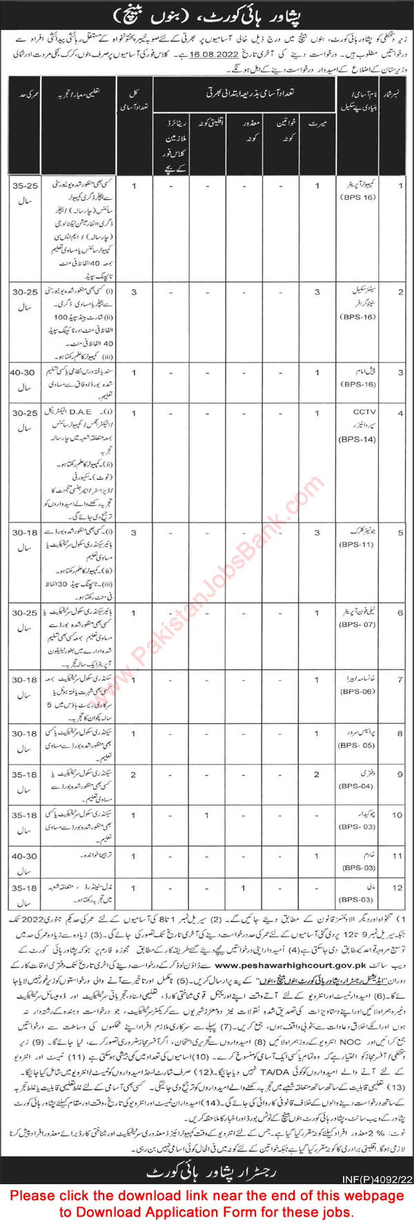 Peshawar High Court Jobs 2022 July Application Form Bannu Bench Stenographers, Clerks & Others Latest