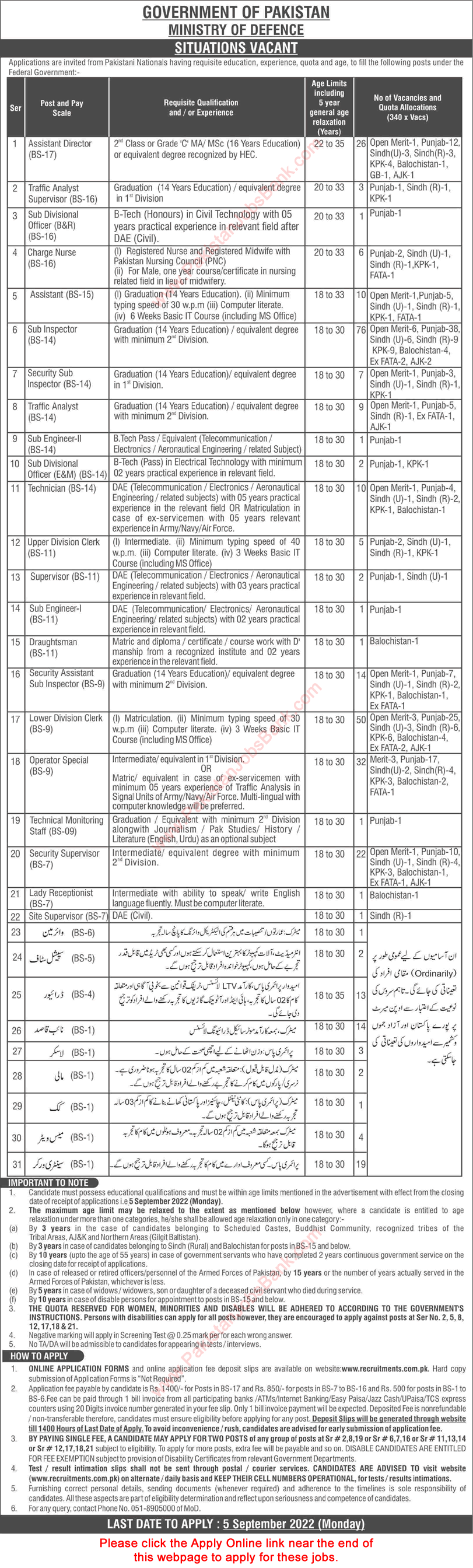 Ministry of Defence Jobs August 2022 Apply Online Sub Inspectors, Clerks, Operators & Others Latest