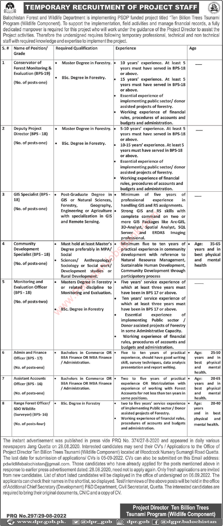 Forest and Wildlife Department Balochistan Jobs August 2022 Forest Officers & Others Ten Billion Tree Tsunami Programme Latest