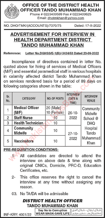 Health Department Tando Muhammad Khan Jobs October 2022 Medical Officers, Nurses & Others Latest
