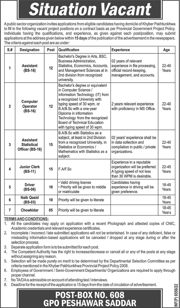 PO Box 608 GPO Peshawar Jobs 2022 November Clerks, Computer Operators & Others Public Sector Organization Latest