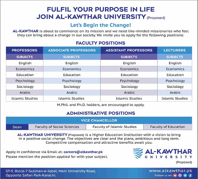 Al Kawthar University Karachi Jobs 2022 November Teaching Faculty & Others Latest