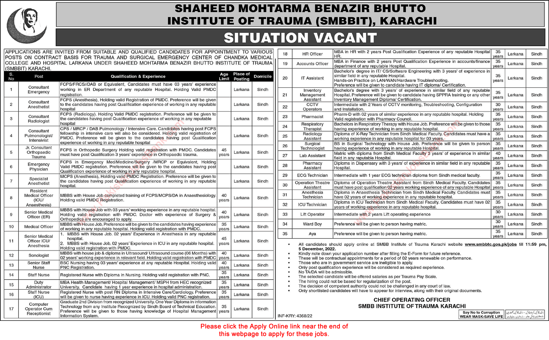 Shaheed Mohtarma Benazir Bhutto Institute of Trauma Karachi Jobs November 2022 SMBBIT Online Apply Latest
